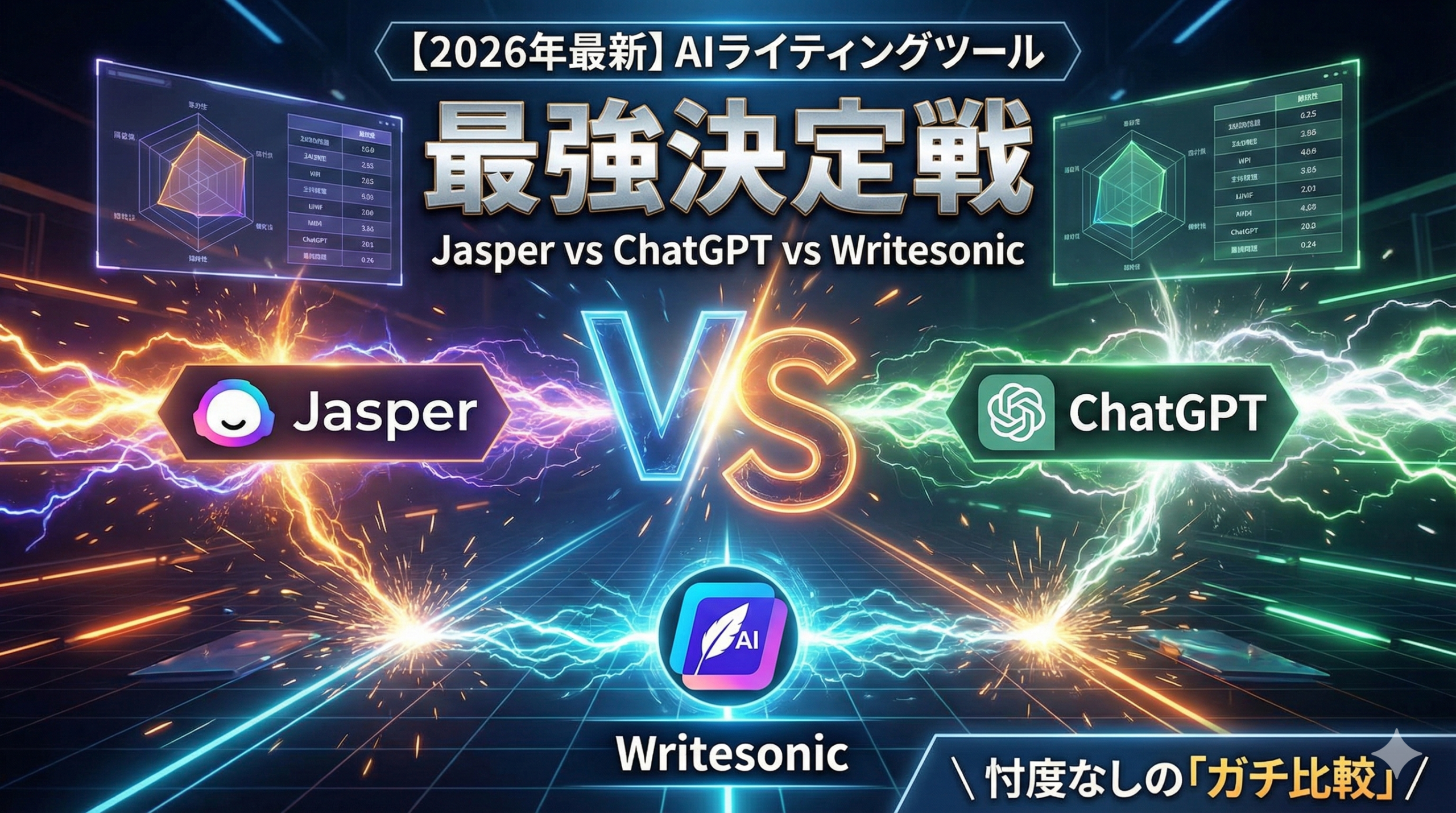 【2026年版】AIライティングツール最強決定戦｜Jasper vs ChatGPT vs Writesonic ガチ比較