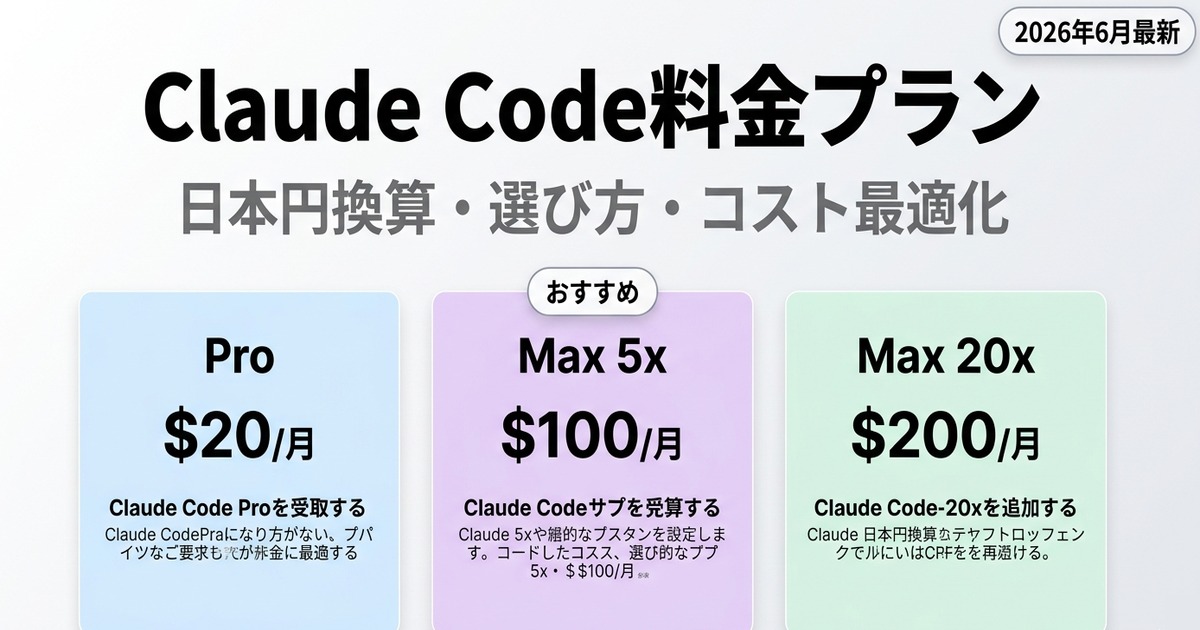 Claude Code料金プラン比較 アイキャッチ