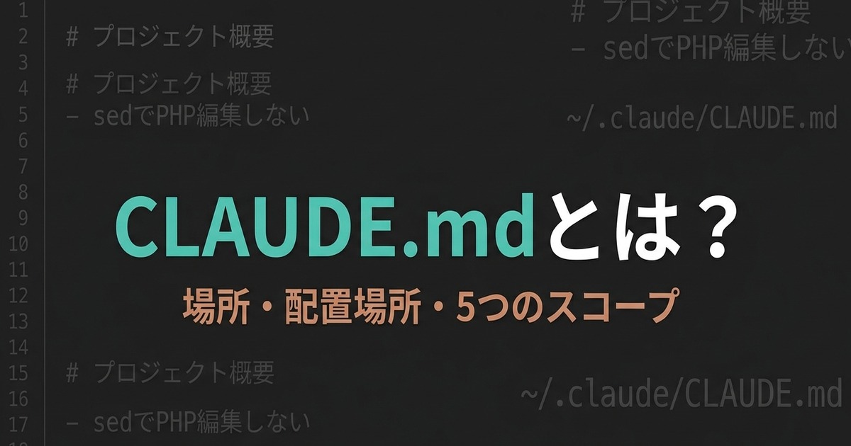 CLAUDE.mdとは アイキャッチ